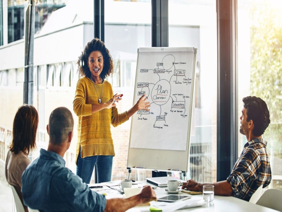 When brainstorming, you usually…