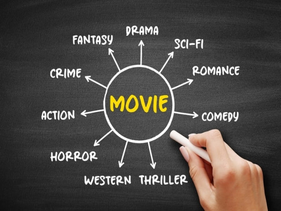 Your favorite type of movie is